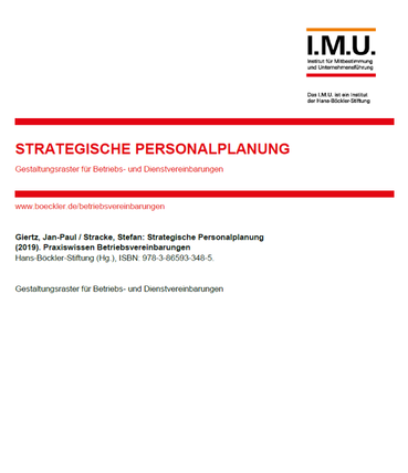 Gestaltungsraster Strategische Personalplanung 