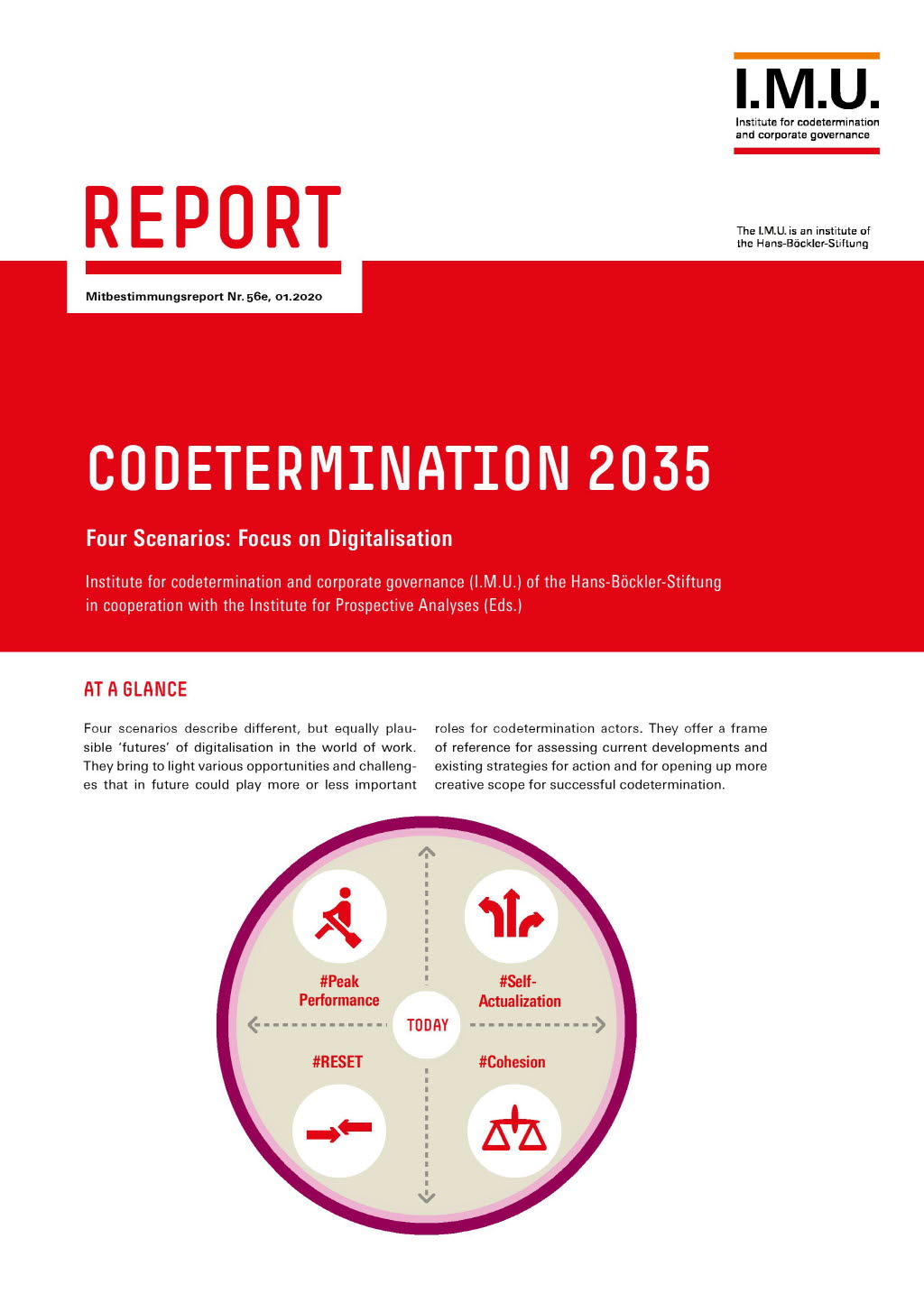 Codetermination 2035